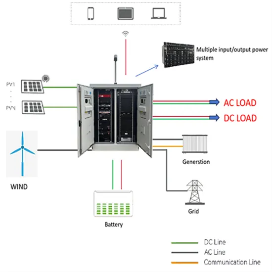 Szafa bateryjna IP66 do stacji dystrybucji energii elektrycznej typ hybrydowy